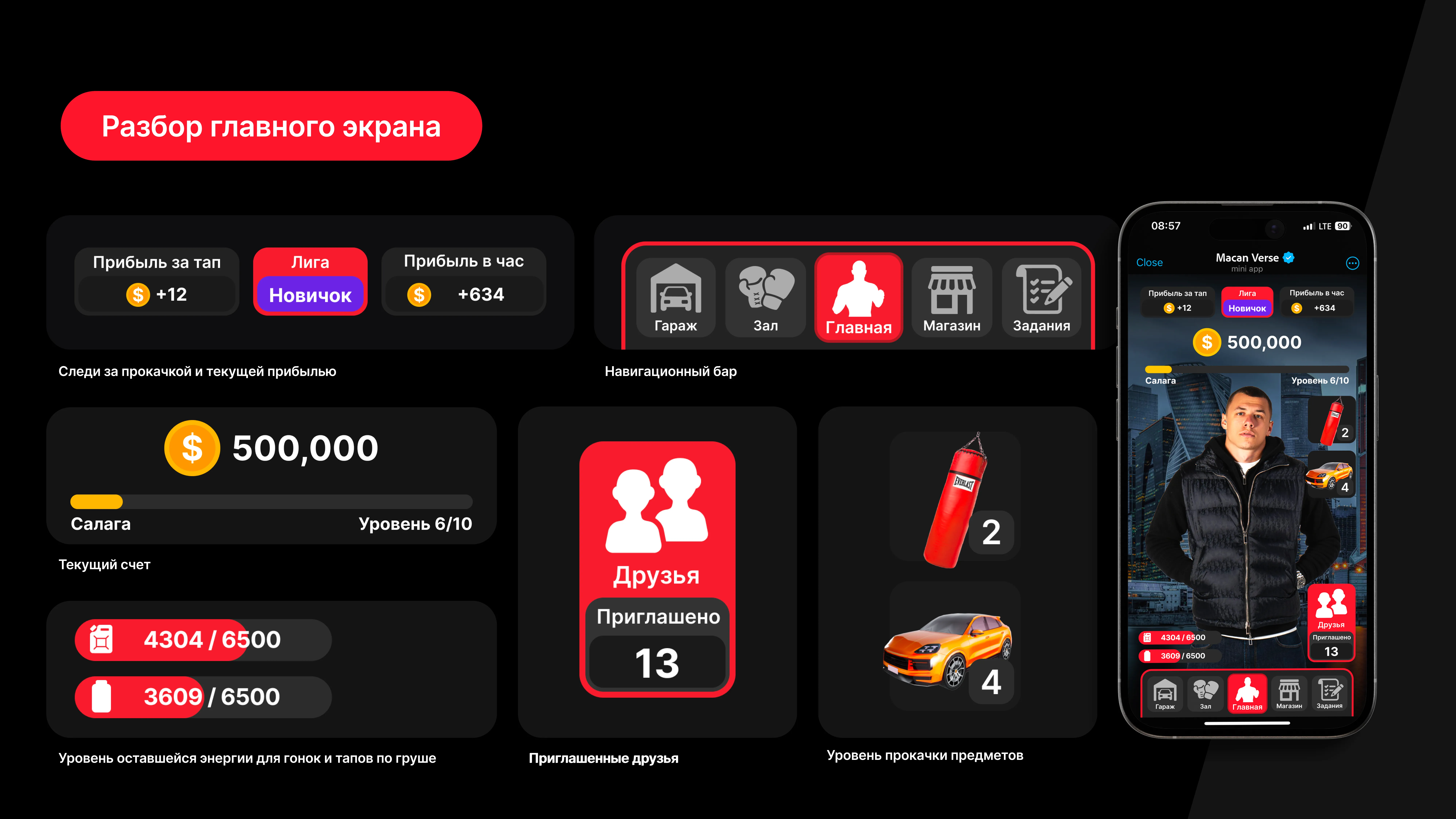 Macan Verse страница 3